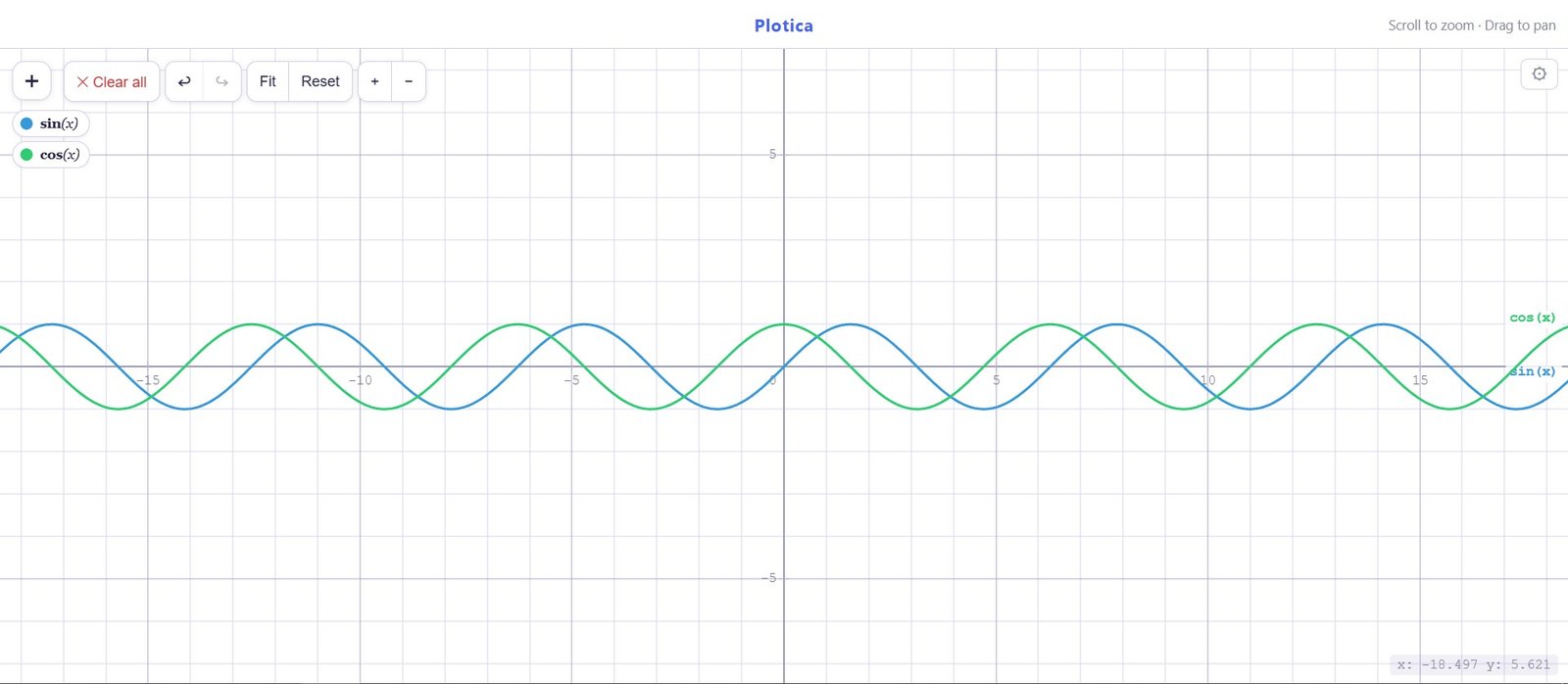 Plotica — Free Graphing Calculator
